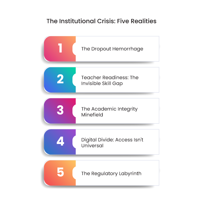 BAN PT Accreditation