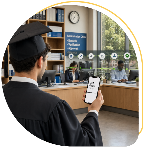 AI in Education