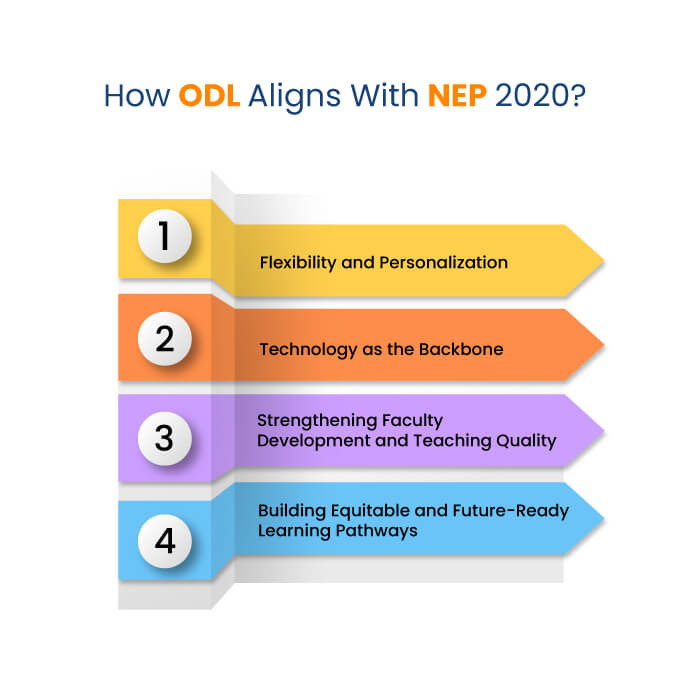 BAN PT Accreditation