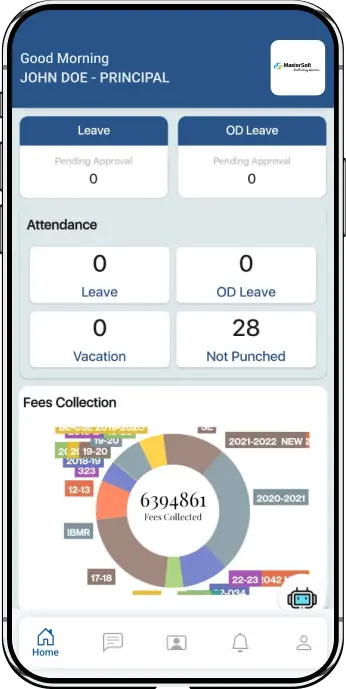 Application CRM