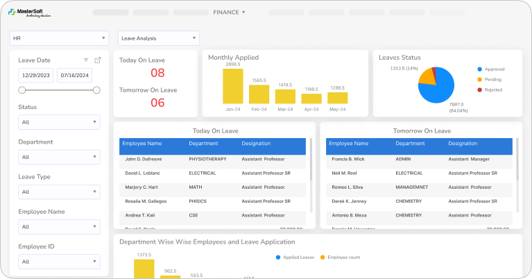 Human Resource Information System