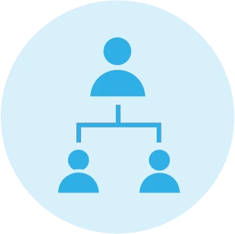 Application CRM
