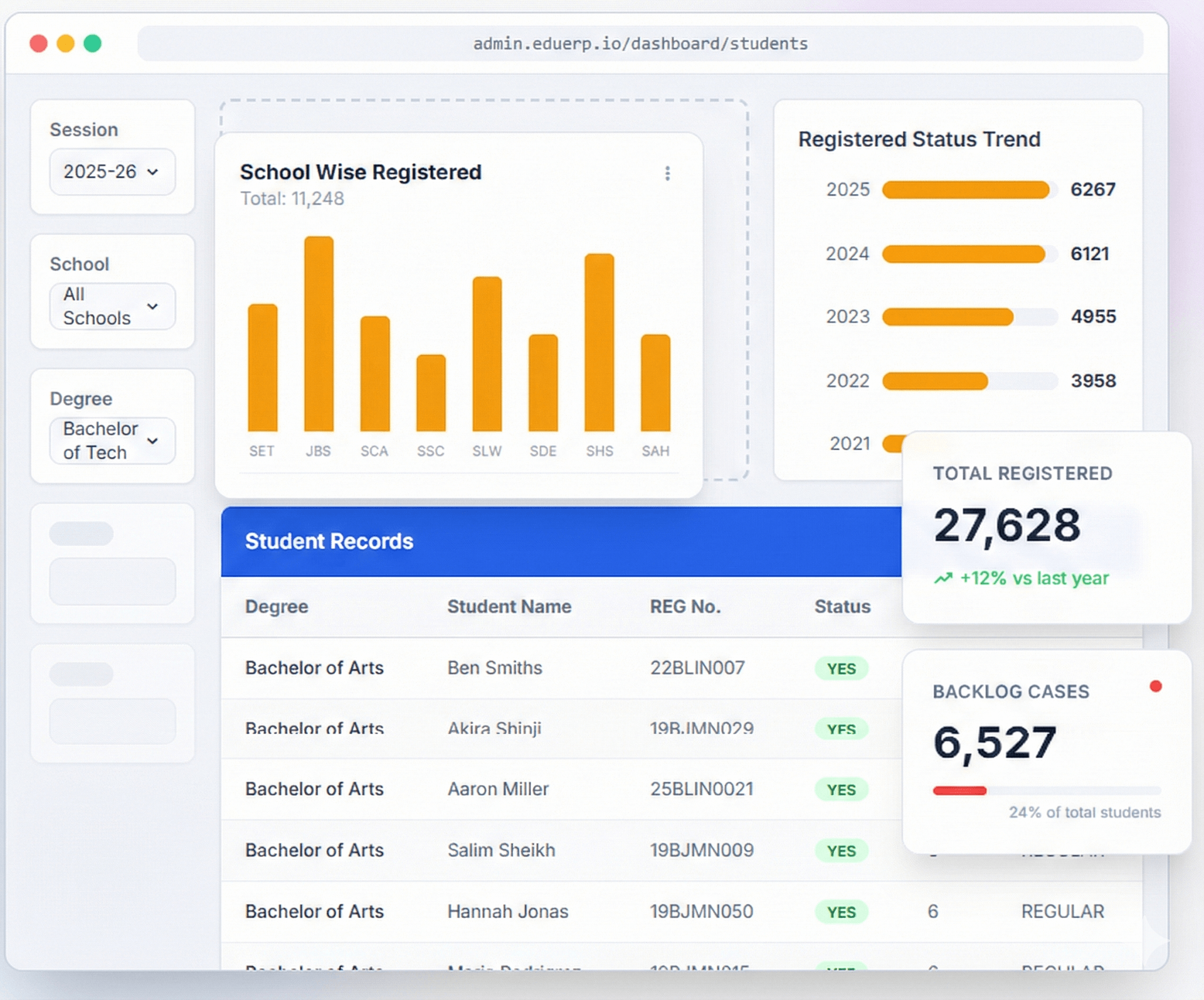 admission-management