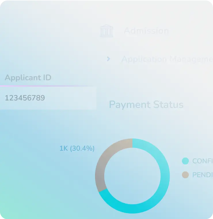 Application CRM