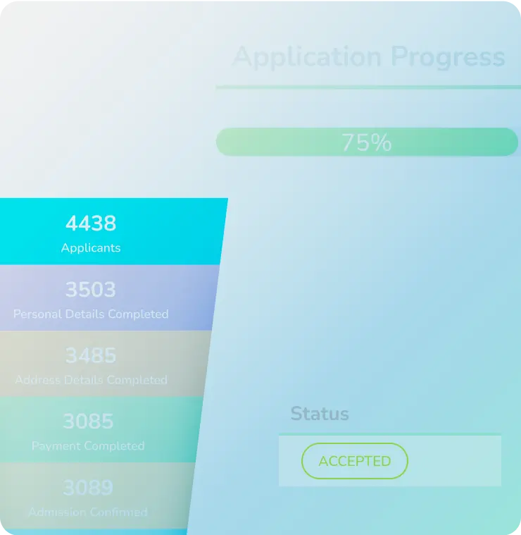 Application CRM