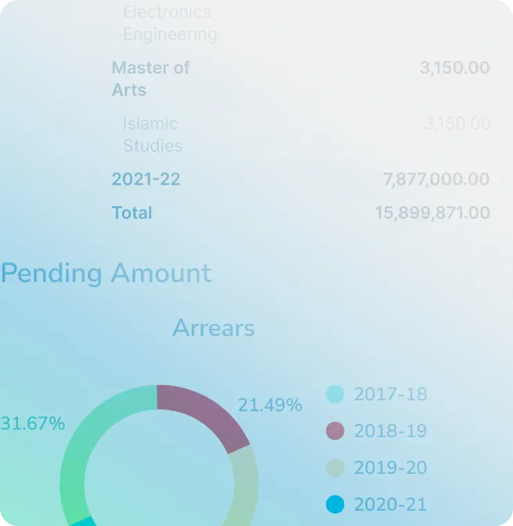 Fee Management