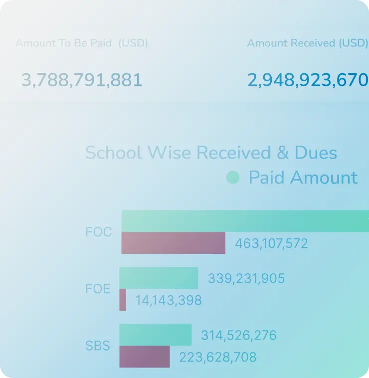 Fee Management